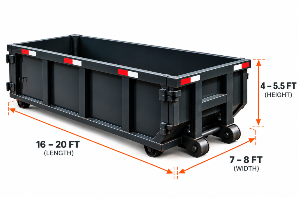 20-yard roll-off dumpster with 16–20 ft length, 7–8 ft width, and 4–5.5 ft height dimensions