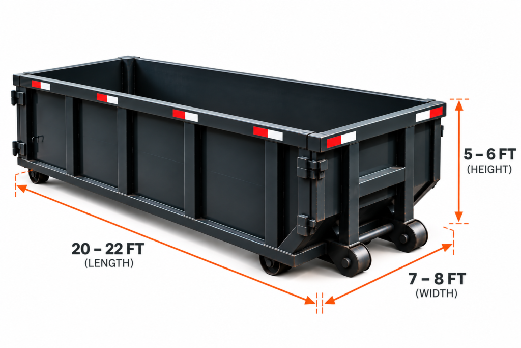 30-yard roll-off dumpster with 20–22 ft length, 7–8 ft width, and 5–6 ft height dimensions